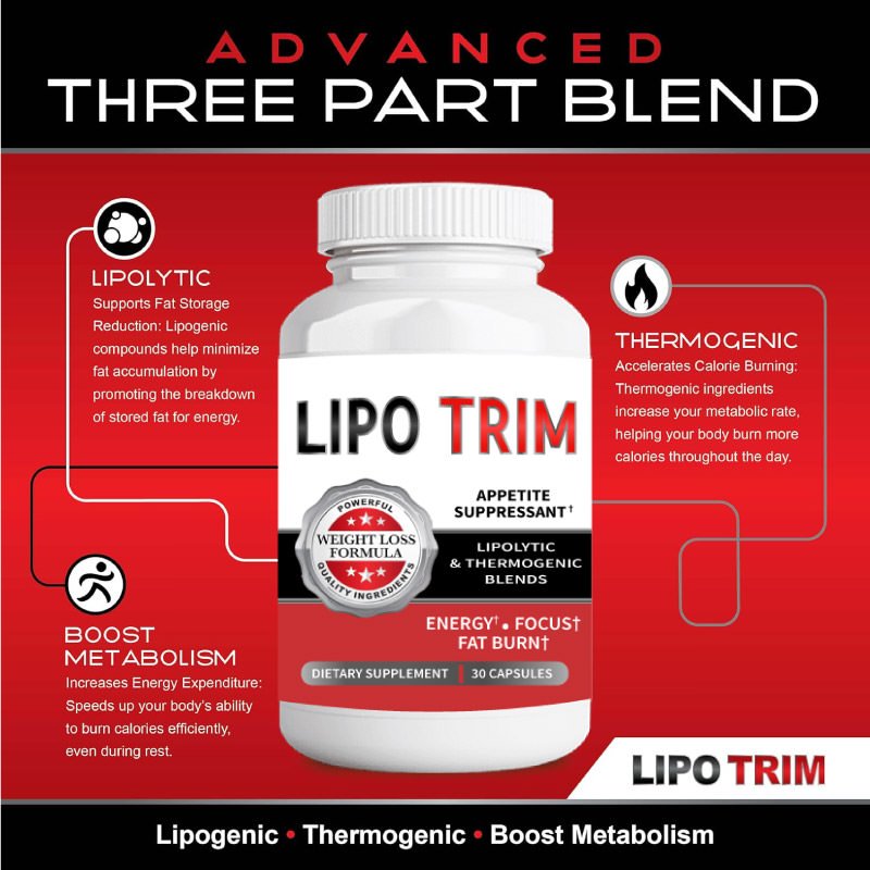 Lipo Trim - Lipogenic Thermogenic Fat Burner
